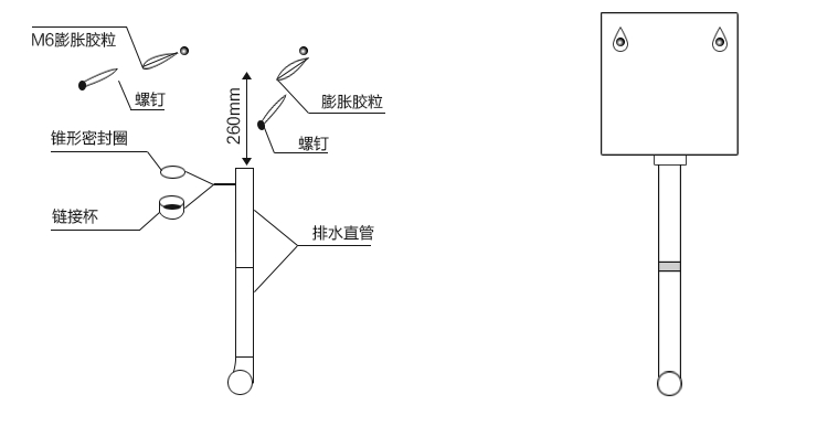 蹲便器水箱安裝圖