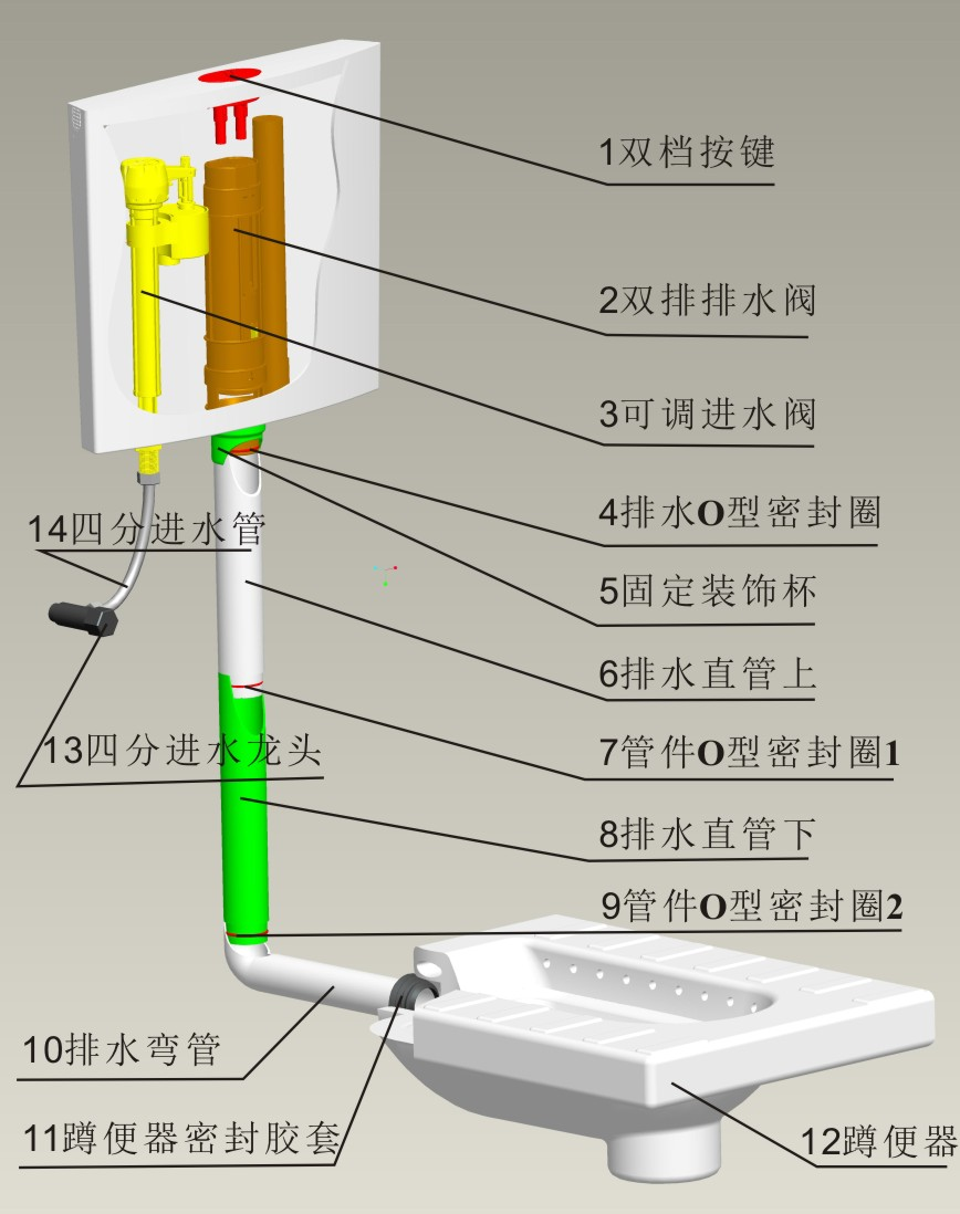 蹲便器水箱結(jié)構(gòu)